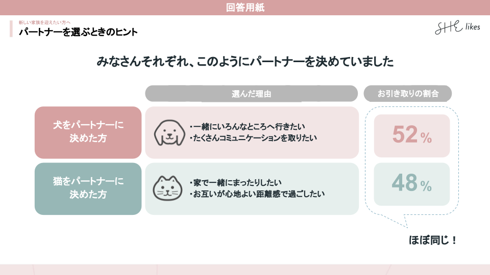 スライド❹